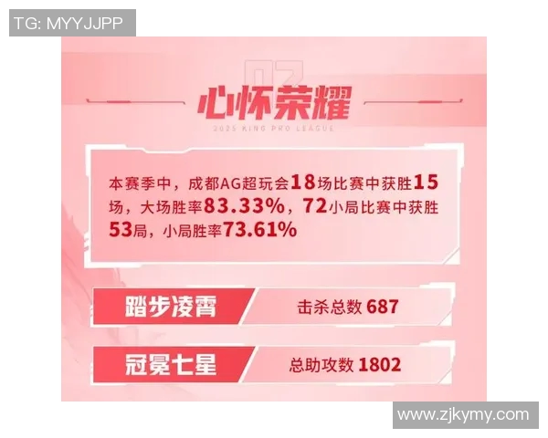 电竞比分深度对话吴军探秘英雄联盟背后的奋斗与荣耀人生