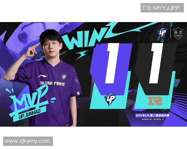 全明星赛特别报道RNG逆袭之旅展现团队精神与不屈斗志实时数据