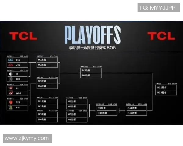 esports数据S15LOL赛后分析EDG与IG的团队配合与战术执行细节