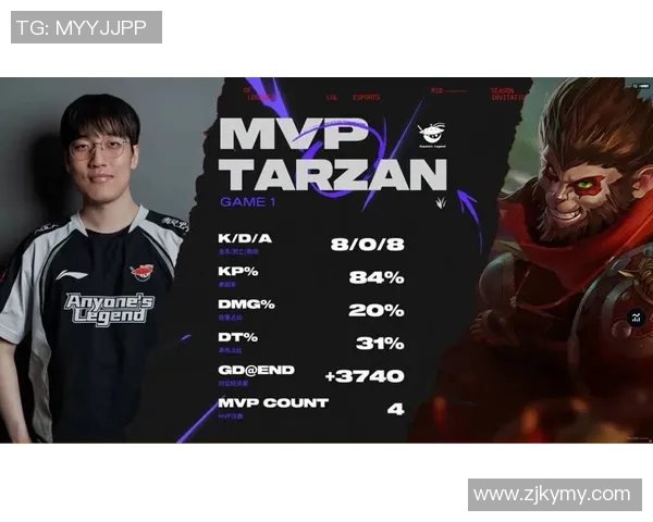 esports最新数据S15LOL赛事分析揭秘LNG战队在王者荣耀中的战术意识与表现